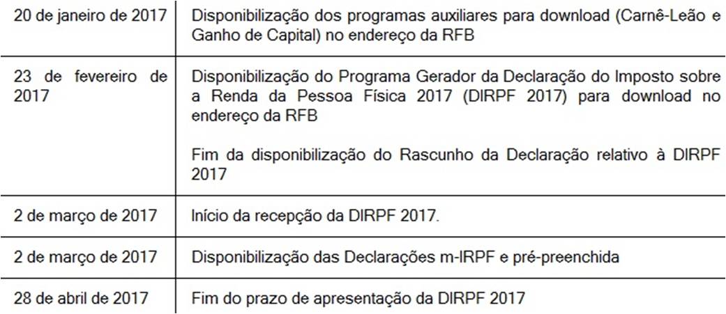 IRPF2017